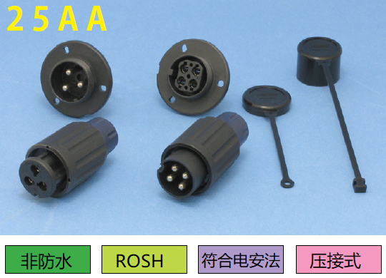 25AA系列连接器